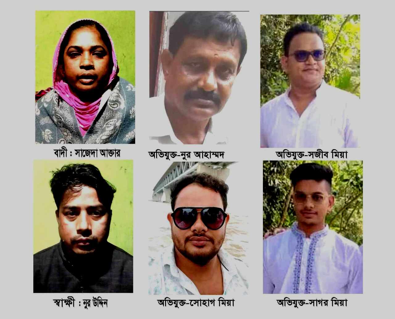 বাজিতপুরে মামলা তুলে আনার জন্য বাদীকে হুমকির অভিযোগ