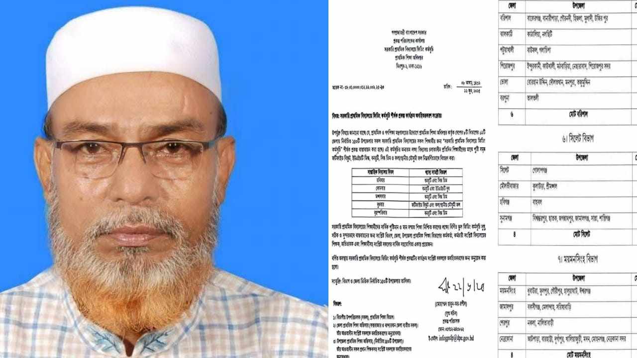 দুর্গম তিন উপজেলা কে স্কুল ফিডিং কর্মসূচির অন্তর্ভুক্তিতে হাকিম চৌধুরীর দাবি