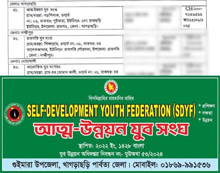 খাগড়াছড়িতে শ্রেষ্ঠ যুব সংগঠন হিসেবে “আত্ম উন্নয়ন যুব সংঘ”- মনোনীত